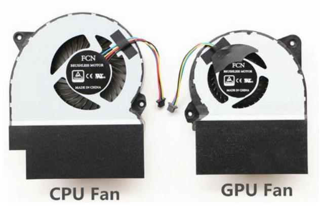 Ventilateur de CPU+GPU 12V pour Asus Rog Strix S7ZC GL702Z GL702ZC