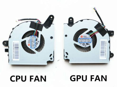 Ventilateur CPU+GPU pour MSI Creator 17M A10SCS (MS-17F3)